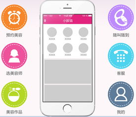 小臉貓 上門美容服務(wù)的新革命，科技如何徹底去除中介化？